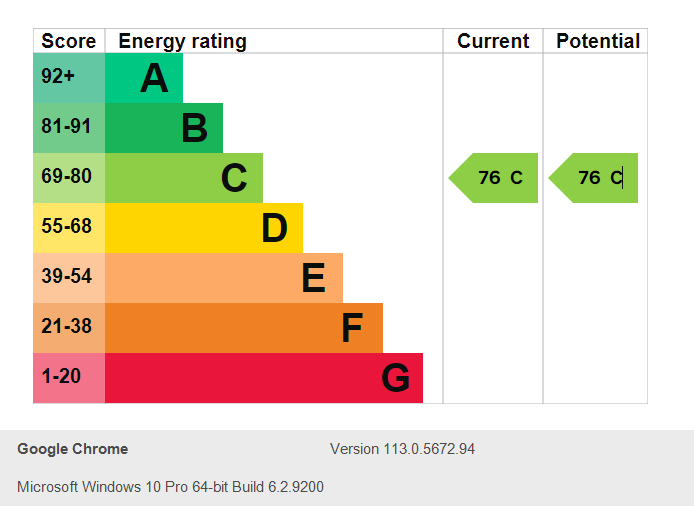 Energy Performance Certificate for Bramcote Avenue, Beeston