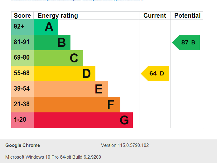 Energy Performance Certificate for Manton Crescent, Beeston