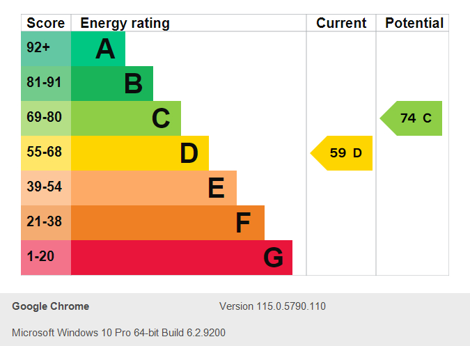 Energy Performance Certificate for Dorothy Boot Homes, Wilford