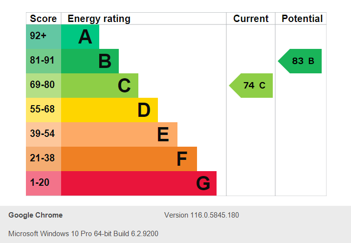 Energy Performance Certificate for Room 1, Eltham Road, West Bridgford