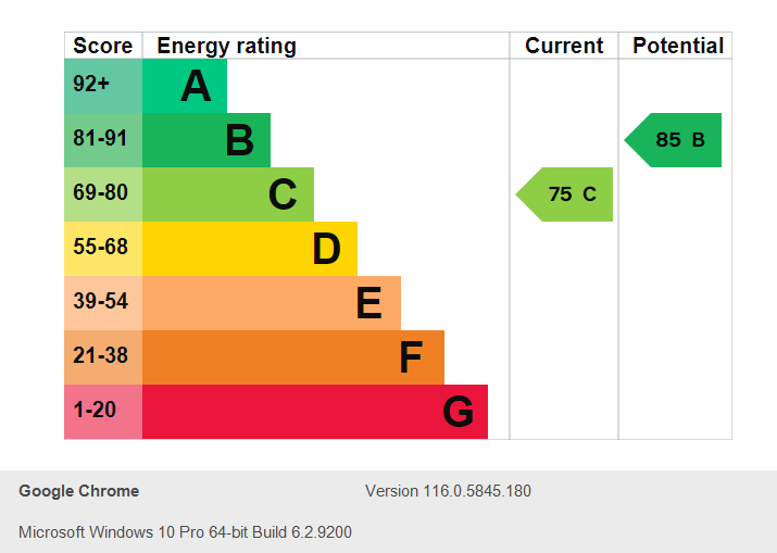 Energy Performance Certificate for Room 3, Eltham Road, West Bridgford