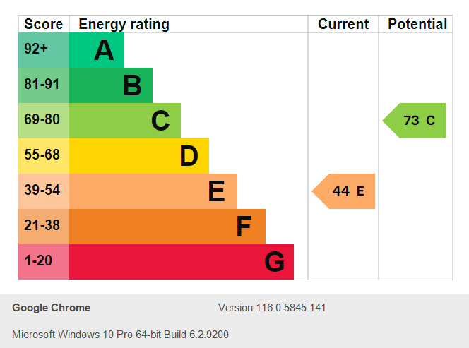 Energy Performance Certificate for Linen House, Radford