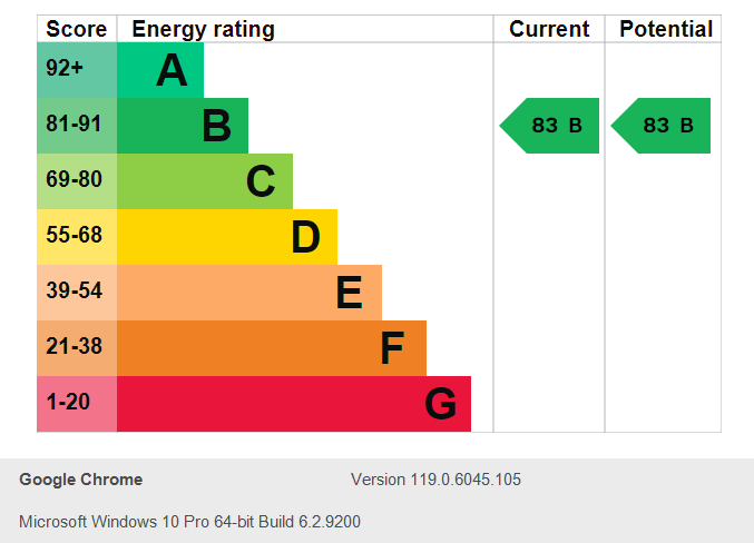 Energy Performance Certificate for Braunton Crescent, Mapperley