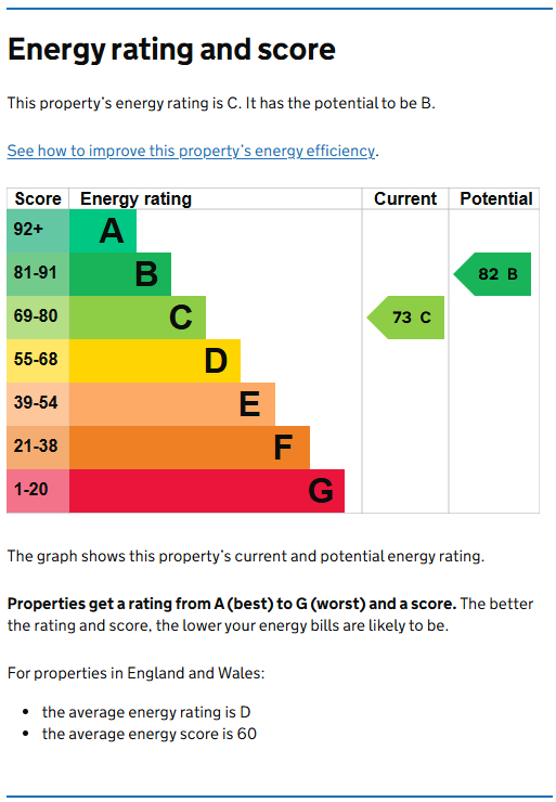 Energy Performance Certificate for Mansfield Road, City Centre