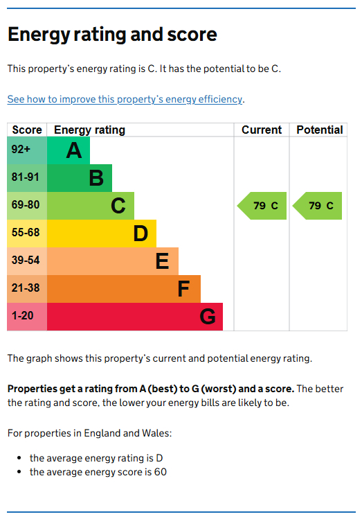 Energy Performance Certificate for Church Street, Lenton