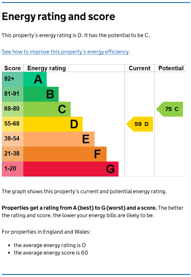 Energy Performance Certificate for Portland Road, Radford