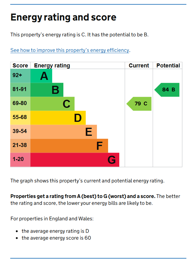 Energy Performance Certificate for Room 7, Albert Street, Hucknall