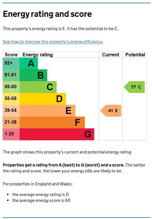 Energy Performance Certificate for Burns Street, Nottingham