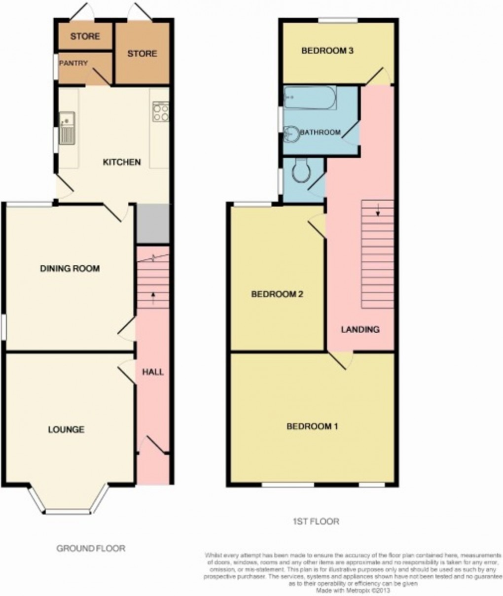 Floorplan for Peveril Road, Beeston